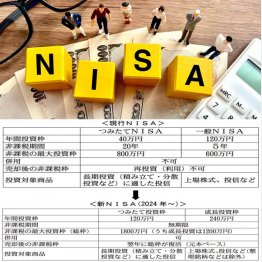 NISAを使いこなす（Ｃ）日刊ゲンダイ