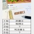 相談しようと考えている相手は…