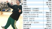 大隅元さんはテレワークの合間にジムで運動「健康こそ節約」を実感