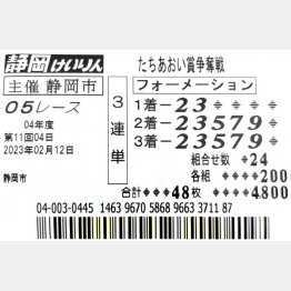 5レースの車券（Ｃ）日刊ゲンダイ