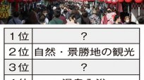 アジアからの観光客、訪日の目的…2位は「自然・景勝地の観光」、では1位は何？