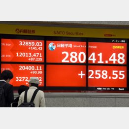 株価は上がっても…（Ｃ）日刊ゲンダイ