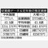 「中外製薬」と「大塚HD」／（Ｃ）日刊ゲンダイ