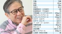 サウナにはまった森田正光さん「『年寄りの冷や水』とちゃかされています」
