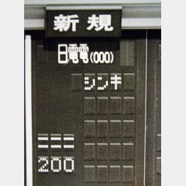 1987年2月10日、NTT株が新規上場（Ｃ）日刊ゲンダイ