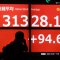 日経平均株価が急騰中！ フィンテック関連「Atlas」が次の爆騰株に？