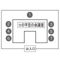 席次のマナー編（2）机の形で決まる上座と下座「コの字形」の場合は？