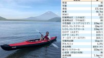 テレビ局勤務の増田健さん ライザップのメニューを真似して1年で14キロ減