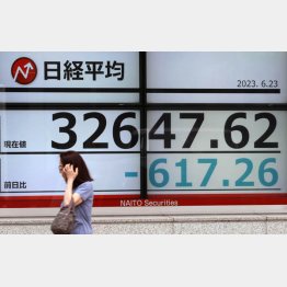 株価は調整中か（Ｃ）日刊ゲンダイ