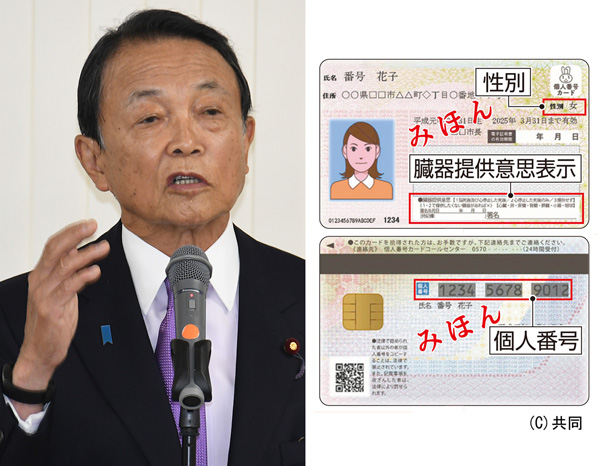 2ページ目)河野大臣マイナカード“名称変更”発言で蒸し返し…麻生太郎氏