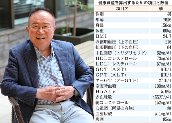 【中古】 ドクター富家の患者学事始/ＣＣＣメディアハウス/ふけたかし 中古】 ドクター富家の患者学事始/CEメディアハウス/ふけたかし