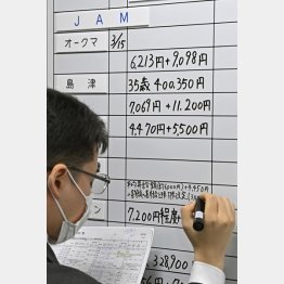 賃上げ機運が高まった今年2023年の春闘（代表撮影）