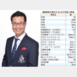 周来友さんは今年で還暦（Ｃ）日刊ゲンダイ