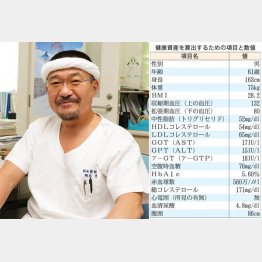 千場隆之さん（提供写真）