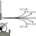 パット上達には「心地よい打感のボール」を使うことが大事