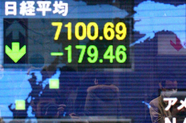 2009年の株価は7000円台だった（Ｃ）日刊ゲンダイ