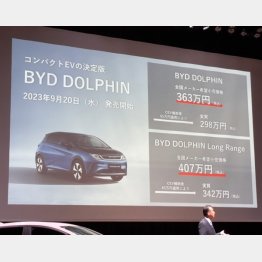 CEV補助金65万円を引くと298万円！（写真）小沢コージ