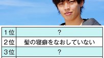 「清潔感が欠けていると思う男性」…2位は「髪の寝癖をなおしていない」、では1位は？