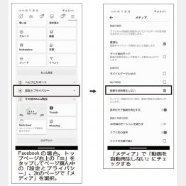 Facebookの場合の設定方法（Ｃ）日刊ゲンダイ