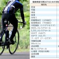 年3回トライアスロン大会へ出場！ トレーニングと食事制限は欠かさない