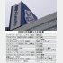 漢字からカタカナや英文に社名変する企業が目立つ（Ｃ）日刊ゲンダイ