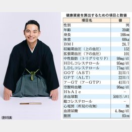 落語家の錦笑亭満堂さん（Ｃ）日刊ゲンダイ