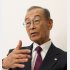 湖東京至氏（Ｃ）日刊ゲンダイ