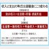 収入と支出の等式は退職後にこう変わる（Ｃ）日刊ゲンダイ