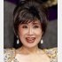 小林幸子（Ｃ）日刊ゲンダイ