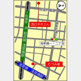 浅草橋（台東区）／（Ｃ）日刊ゲンダイ