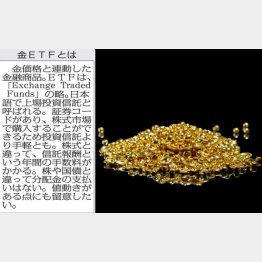 中国では1グラムの純金の豆を買いためるのが若者の間ではやっているとか（写真はイメージ）／（Ｃ）iStock