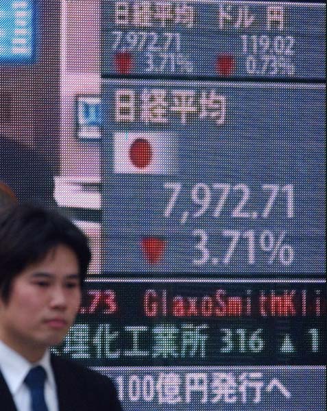 いつ急落するか（日経平均株価が8000円割れに、バブル崩壊後の最安値更新＝2003年3月31日）／（Ｃ）共同通信社