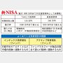 新NISAの投資信託「基本のキ」…お金に働いてもらい、毎月1万円積立で年利3%→20年後には330万円に