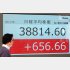 PBRが上がれば日経平均はもっと上がる（Ｃ）日刊ゲンダイ