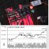 初の3万9000円台（22日）／（Ｃ）日刊ゲンダイ