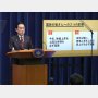 岸田首相「物価高を乗り越える2つの約束」に国民冷ややか…「令和版所得倍増」はどうなった？