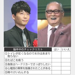 星野源さん（左）と長嶋茂雄さん（Ｃ）日刊ゲンダイ