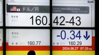 いびつな日本経済…「円安」に喘ぐ庶民と好決算の大企業 主要メーカー109社「増収増益」5割