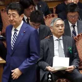 全ての元凶（安倍元首相と黒田前日銀総裁）／（Ｃ）日刊ゲンダイ