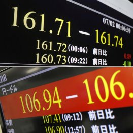 世界最弱通貨に成り下がり…（2019年6月の円為替＝下）／（Ｃ）共同通信社