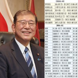 自民党新総裁に選ばれた石破茂氏（Ｃ）ＪＭＰＡ