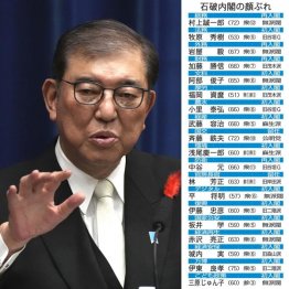 石破茂首相（Ｃ）共同通信社