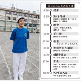 住吉幸子さん（Ｃ）日刊ゲンダイ