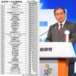 【自民党への企業献金（211～249位＝1976～2022年）】2024年、今年の自民党大会であいさつをする十倉雅和経団連会長（写真・表作成）日刊ゲンダイ