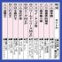 【元レッドソックスの岡島秀樹氏と日刊ゲンダイによる『2025年大谷翔平選手のタイトル獲得 』予想】／（Ｃ）日刊ゲンダイ