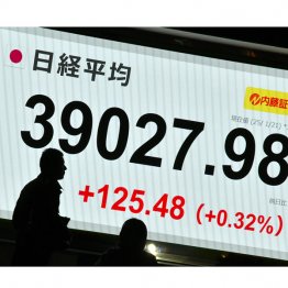 株価は当面、乱高下だろう（Ｃ）日刊ゲンダイ