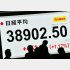 リスクを取らないとリターンは得られない？（Ｃ）日刊ゲンダイ