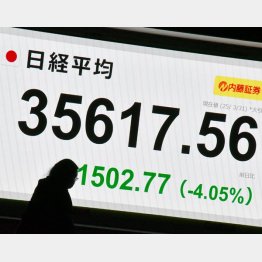 (C)日刊ゲンダイ