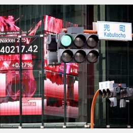 4万円回復はいつか(C)日刊ゲンダイ