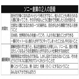 (C)日刊ゲンダイ